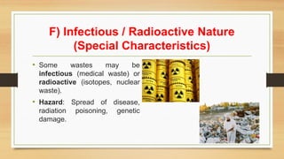 F) Infectious / Radioactive Nature
(Special Characteristics)
• Some wastes may be
infectious (medical waste) or
radioactive (isotopes, nuclear
waste).
• Hazard: Spread of disease,
radiation poisoning, genetic
damage.
 