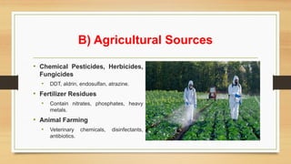 B) Agricultural Sources
• Chemical Pesticides, Herbicides,
Fungicides
• DDT, aldrin, endosulfan, atrazine.
• Fertilizer Residues
• Contain nitrates, phosphates, heavy
metals.
• Animal Farming
• Veterinary chemicals, disinfectants,
antibiotics.
 