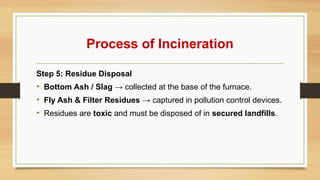 Process of Incineration
Step 5: Residue Disposal
• Bottom Ash / Slag → collected at the base of the furnace.
• Fly Ash & Filter Residues → captured in pollution control devices.
• Residues are toxic and must be disposed of in secured landfills.
 