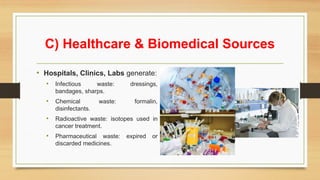C) Healthcare & Biomedical Sources
• Hospitals, Clinics, Labs generate:
• Infectious waste: dressings,
bandages, sharps.
• Chemical waste: formalin,
disinfectants.
• Radioactive waste: isotopes used in
cancer treatment.
• Pharmaceutical waste: expired or
discarded medicines.
 
