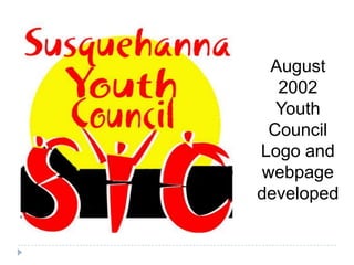 August
2002
Youth
Council
Logo and
webpage
developed
 