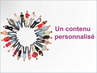 Un contenu
personnalisé
 