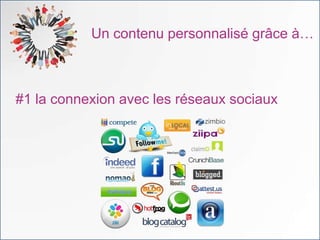 Un contenu personnalisé grâce à…



#1 la connexion avec les réseaux sociaux
 