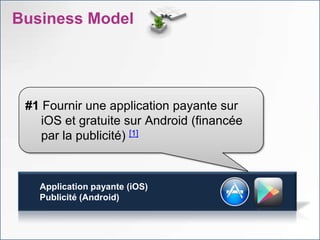 Business Model




 #1 Fournir une application payante sur
    iOS et gratuite sur Android (financée
    par la publicité) [1]



   Application payante (iOS)
   Publicité (Android)
 