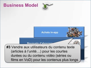 Business Model




                       Achats in-app



             Bouquets d’abonnement
 #3 Vendre aux utilisateurs du contenu texte
    (articles àpayante (iOS) pour les courtes
    Application l’unité…)
    durées (Android)
    Publicité ou du contenu vidéo (séries ou
    films en VoD) pour les contenus plus longs
 