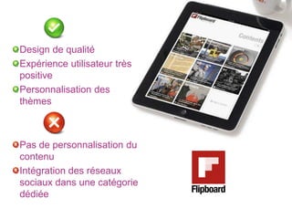Design de qualité
Expérience utilisateur très
positive
Personnalisation des
thèmes



Pas de personnalisation du
contenu
Intégration des réseaux
sociaux dans une catégorie
dédiée
 