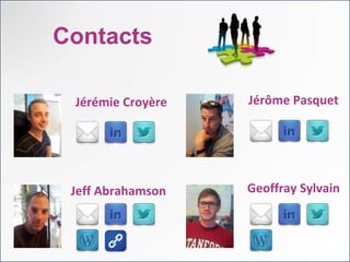 Contacts

 Jérémie Croyère   Jérôme Pasquet




 Jeff Abrahamson   Geoffray Sylvain
 