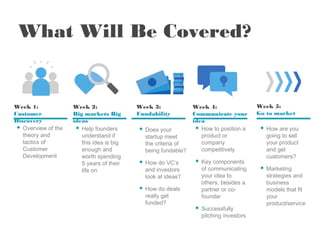 What Will Be Covered?

Week 1:
Customer
Discovery
 Overview of the
theory and
tactics of
Customer
Development

Week 2:
Big markets Big
ideas
 Help founders
understand if
this idea is big
enough and
worth spending
5 years of their
life on

Week 3:
Fundability



Does your
startup meet
the criteria of
being fundable?



How do VC’s
and investors
look at ideas?



How do deals
really get
funded?

Week 4:
Communicate your
idea
 How to position a
product or
company
competitively



Key components
of communicating
your idea to
others, besides a
partner or cofounder



Successfully
pitching investors

Week 5:
Go to market



How are you
going to sell
your product
and get
customers?



Marketing
strategies and
business
models that fit
your
product/service

 