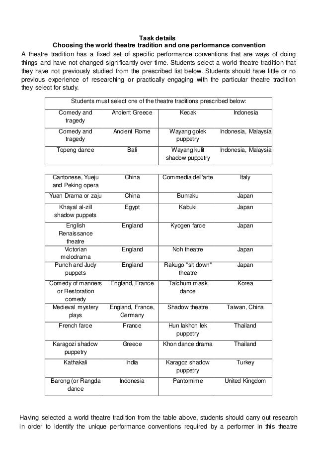 education of kazakhstan essay roles