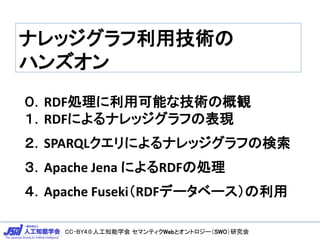 CC-BY4.0:˹֪ѧ ޥƥWebȥȥ`SWOо
ʥåüg
ϥ󥺥
RDFIÿܤʼgθQ
RDFˤʥåդαF
SPARQLˤʥåդΗ
Apache Jena ˤRDF΄I
Apache FusekiRDFǩ`٩`
 