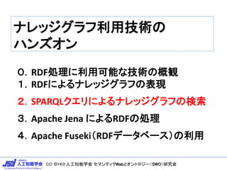 CC-BY4.0:˹֪ѧ ޥƥWebȥȥ`SWOо
ʥåüg
ϥ󥺥
RDFIÿܤʼgθQ
RDFˤʥåդαF
SPARQLˤʥåդΗ
Apache Jena ˤRDF΄I
Apache FusekiRDFǩ`٩`
 