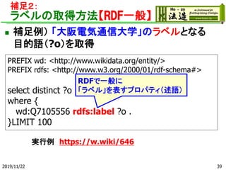 a㣲
٥ȡ÷RDFһ㡿
? a 늚ͨŴѧΥ٥Ȥʤ
ĿZ?oȡ
PREFIX wd: <http://www.wikidata.org/entity/>
PREFIX rdfs: <http://www.w3.org/2000/01/rdf-schema#>
select distinct ?o
where {
wd:Q7105556 rdfs:label ?o .
}LIMIT 100
2019/11/22
RDFһ
٥롹ץѥƥZ
g https://w.wiki/646
39
 