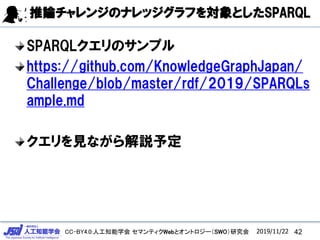 CC-BY4.0:˹֪ѧ ޥƥWebȥȥ`SWOо
Փ󥸤ΥʥåդȤSPARQL
SPARQLΥץ
https://github.com/KnowledgeGraphJapan/
Challenge/blob/master/rdf/2019/SPARQLs
ample.md
Ҋʤh趨
2019/11/22 42
 