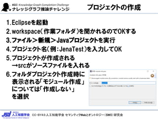 CC-BY4.0:˹֪ѧ ޥƥWebȥȥ`SWOо
ץȤ
1.Eclipse
2.workspaceIեΤOK
3.ե룾ҎJavaץȤg
4.ץJenaTestOK
5.ץȤɤ
src`ե
6.եץɕr
ʾ롸⥸`ɡ
ˤĤƤϡɤʤ
xk
 