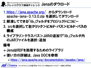 CC-BY4.0:˹֪ѧ ޥƥWebȥȥ`SWOо
JenaΥ`
1.https://jena.apache.org/ `
apache-jena-3.13.0.zip xkƥ`
2.ƤǤ롸libեץȤ˥ԩ`
3. srcxkҥåӥ?ѥӥ?ѥ

4.饤֥ꣾ饹ѥJAR׷Ӥǡlibե
JARեxk?׷
俼
JenaRDFI뤿Υ饤֥
ʹԔϣJava DOC
?https://jena.apache.org/documentation/javadoc/jena/
 