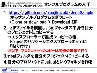 CC-BY4.0:˹֪ѧ ޥƥWebȥȥ`SWOо
ץץ
1. https://github.com/koujikozaki/JenaSample
饵ץץ`
Clone or download > Download ZIP
2. ZIPեչ_srcեԷ
ΥץȤ˥ԩ`
ץ``xkԩ`ᣬ
EclipseΥѥå`ץ`Σ
N긶
£ץȤؤΥԩ`ͬβФ
3.inputեԷ֤ΥץȤ˥ԩ`
4.Է֤ΥץȤoutputȤե
 