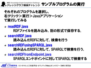 CC-BY4.0:˹֪ѧ ޥƥWebȥȥ`SWOо
ץץΌg
줾Υץxk
ҥågУJavaץꥱ`
ǌgФƤߤ
readRDF.java
RDFեizߣeʽǱ椹룮
searchRDF.java
izRDFˌƣФ
searchRDFusingSPARQL.java
izRDFˌƣSPARQLǗФ
searchRDFfromEndpoint.java
SPARQLɥݥȤˌSPARQLǗ
 