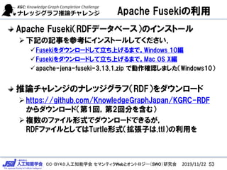 CC-BY4.0:˹֪ѧ ޥƥWebȥȥ`SWOо
Apache Fuseki
Apache FusekiRDFǩ`٩`Υ󥹥ȩ`
?ӛӛ¤ο˥󥹥ȩ`뤷Ƥ
?Fuseki`ɤϤޤǡWindows 10
?Fuseki`ɤϤޤǡMac OS X
?apache-jena-fuseki-3.13.1.zip Ǆ_JޤWindows10
Փ󥸤ΥʥåգRDF`
?https://github.com/KnowledgeGraphJapan/KGRC-RDF
`ɣ1أ2ط֤򺬤ࣩ
?}Υեʽǥ`ɤǤ뤬
RDFեȤƤTurtleʽӤ.ttlä
2019/11/22 53
 