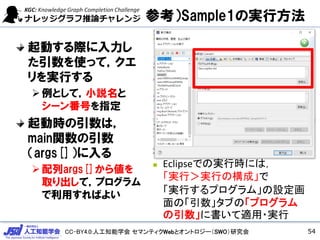 CC-BY4.0:˹֪ѧ ޥƥWebȥȥ`SWOо
οSample1Όgз
54
ӤH
ʹäƣ
gФ
?ȤƣСh
`󷬺Ťָ
ӕrϣ
mainv
args[]
?args[]邎
ȡƣץ
äФ褤
? EclipseǤΌgЕrˤϣ
gУgФΘɡ
gФץࡹO
Ρ֤Ρץ
˕m?g
 