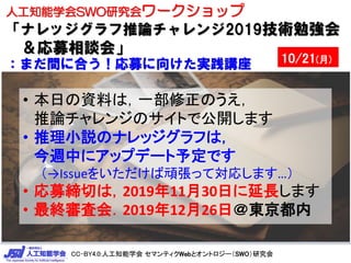 CC-BY4.0:˹֪ѧ ޥƥWebȥȥ`SWOоCC-BY4.0:˹֪ѧ ޥƥWebȥȥ`SWOо
˹֪ѧSWOо`å
ʥåՓ2019g㏊
ļՄ᡹
ޤg˺Ϥļ򤱤gv 10/21()
? դYϤϣһΤ
Փ󥸤ΥȤǹ_ޤ
? СhΥʥåդϣ
LФ˥åץǩ`趨Ǥ
Issue򤤤Bäƌꤷޤ
? ļФϣ20191130դLޤ
? K˻ᣮ20191226գ|
 