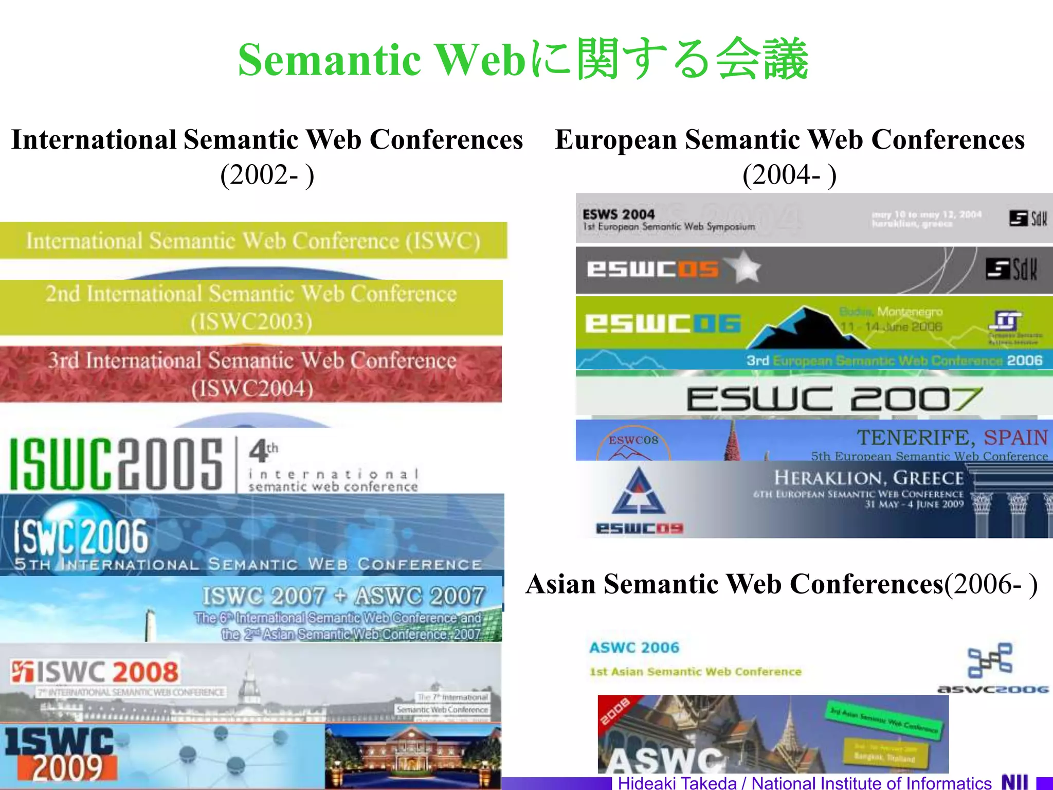 Semantic Webに関する会議International Semantic Web Conferences(2002- )European Semantic Web Conferences(2004- )Asian Semantic Web Conferences(2006- )