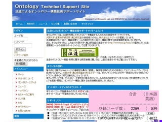 　　　　　　　　合計　（日本語　英語）------------------------------------------登録ユーザ数：　2209　（　859　 1350）ダウンロード数：6737　（ 4022　 2715）
