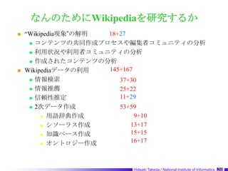なんのためにWikipediaを研究するか“Wikipedia現象”の解明コンテンツの共同作成プロセスや編集者コミュニティの分析利用状況や利用者コミュニティの分析作成されたコンテンツの分析Wikipediaデータの利用情報検索情報推薦信頼性推定2次データ作成用語辞典作成シソーラス作成知識ベース作成オントロジー作成18+27145+16737+3025+2211+2953+59  9+1013+1715+1516+17