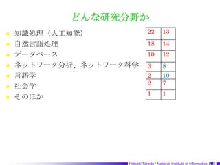 どんな研究分野か知識処理（人工知能）自然言語処理データベースネットワーク分析、ネットワーク科学言語学社会学そのほか