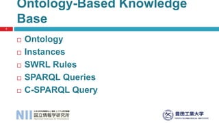  Ontology
 Instances
 SWRL Rules
 SPARQL Queries
 C-SPARQL Query
Ontology-Based Knowledge
Base
5
 