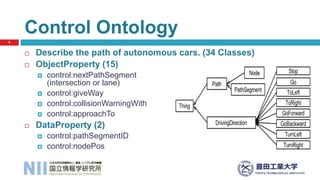  Describe the path of autonomous cars. (34 Classes)
 ObjectProperty (15)
 control:nextPathSegment
(intersection or lane)
 control:giveWay
 control:collisionWarningWith
 control:approachTo
 DataProperty (2)
 control:pathSegmentID
 control:nodePos
Control Ontology
8
 