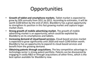 Opportunities
• Growth of tablet and smartphone markets. Tablet market is expected to
grow by 50% annually from 2011 to 2015. According to estimates, it will be
worth $100 billion by the end of 2015. BlackBerry has a great opportunity
to strengthen its position in this fast growing market and capture larger
market share.
• Strong growth of mobile advertising market. The growth of mobile
advertising market is an opportunity, which could be exploited by
BlackBerry on its smartphones and tablets.
• Increasing demand of cloud based services. Cloud-based services market
is expected to grow significantly until 2020 and reach $240 billion worth.
BlackBerry has an opportunity to expand its cloud-based services and
benefit from the growing demand.
• Obtaining patents through acquisitions. The key competitive advantage in
technology sector is strong patent portfolio. Patents can be discovered by
engaging in costly R&D or through acquisitions of other firms, which is the
best option available for BlackBerry now.
 