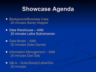 Showcase Agenda Background/Business Case  20 minutes Sandy Wagner Data Warehouse – AIIM  20 minutes Latha Subramanian Data Model – AIIM  20 minutes Duke Ganote Information Management – AIIM 20 minutes Dan Daly Q& A – Duke/Sandy/Latha/Dan  20 minutes 