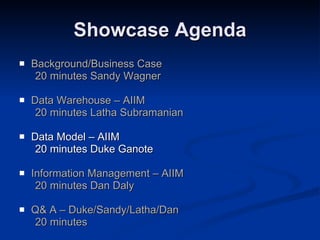 Showcase Agenda Background/Business Case  20 minutes Sandy Wagner Data Warehouse – AIIM  20 minutes Latha Subramanian Data Model – AIIM  20 minutes Duke Ganote Information Management – AIIM 20 minutes Dan Daly Q& A – Duke/Sandy/Latha/Dan  20 minutes 