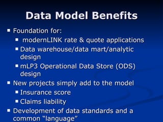 Data Model Benefits Foundation for: modernLINK rate & quote applications Data warehouse/data mart/analytic design mLP3 Operational Data Store (ODS) design New projects simply add to the model Insurance score Claims liability Development of data standards and a common “language” 