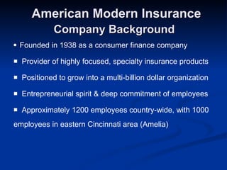 American Modern Insurance Company Background   Founded in 1938 as a consumer finance company Provider of highly focused, specialty insurance products Positioned to grow into a multi-billion dollar organization Entrepreneurial spirit & deep commitment of employees Approximately 1200 employees country-wide, with 1000  employees in eastern Cincinnati area (Amelia) 