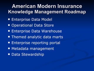 American Modern Insurance Knowledge Management Roadmap Enterprise Data Model Operational Data Store Enterprise Data Warehouse Themed analytic data marts Enterprise reporting portal Metadata management  Data Stewardship 