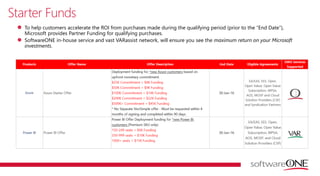 Starter Funds
To help customers accelerate the ROI from purchases made during the qualifying period (prior to the “End Date”),
Microsoft provides Partner Funding for qualifying purchases.
SoftwareONE in-house service and vast VARassist network, will ensure you see the maximum return on your Microsoft
investments.
 
