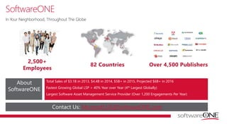 SoftwareONE
In Your Neighborhood, Throughout The Globe
82 Countries
2,500+
Employees
Over 4,500 Publishers
About
SoftwareONE
Total Sales of $3.1B in 2013, $4.4B in 2014, $5B+ in 2015, Projected $6B+ in 2016
Fastest Growing Global LSP > 40% Year over Year (4th Largest Globally)
Largest Software Asset Management Service Provider (Over 1,200 Engagements Per Year)
Contact Us: Microsoft.US@SoftwareONE.com
 