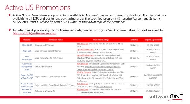 Purdue Employee Car Rental Purdue Employee Car Rental