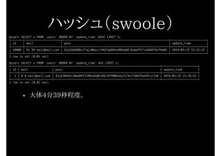 • 大体4分39秒程度。
mysql> SELECT * FROM `users` ORDER BY `update_time` DESC LIMIT 1;
+-------+---------------------+--------------------------------------------------------------+---------------------+
| id | mail | pass | update_time |
+-------+---------------------+--------------------------------------------------------------+---------------------+
| 10000 | 91 99 mail@mail.com | $2y$10$60bx7lqjuNUys/tHUC3pOOkooM6AyN2/KabeP3flsmGWXfAn7HoRG | 2019-05-19 15:23:22 |
+-------+---------------------+--------------------------------------------------------------+---------------------+
1 row in set (0.01 sec)
mysql> SELECT * FROM `users` ORDER BY `update_time` ASC LIMIT 1;
+----+-------------------+--------------------------------------------------------------+---------------------+
| id | mail | pass | update_time |
+----+-------------------+--------------------------------------------------------------+---------------------+
| 1 | 0 0 mail@mail.com | $2y$10$h6ziNoQHFSTsMbe8qOKJ8O/FDfM80vmy21/9nt7Q6H76aV9lcC1VW | 2019-05-19 15:18:43 |
+----+-------------------+--------------------------------------------------------------+---------------------+
1 row in set (0.01 sec)
ハッシュ（swoole）
 