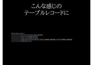 こんな感じの
テーブルレコードに
CREATE TABLE `users` (
`id` int(11) NOT NULL AUTO_INCREMENT,
`mail` varchar(255) NOT NULL,
`pass` varchar(255) NOT NULL,
`update_time` datetime NOT NULL DEFAULT CURRENT_TIMESTAMP ON UPDATE CURRENT_TIMESTAMP,
PRIMARY KEY (`id`)
 