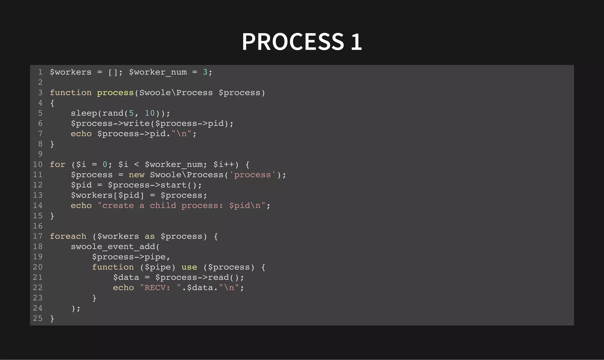 PROCESS 1
PROCESS 1
$workers = []; $worker_num = 3;
function process(SwooleProcess $process)
{
sleep(rand(5, 10));
$process->write($process->pid);
echo $process->pid."n";
}
for ($i = 0; $i < $worker_num; $i++) {
$process = new SwooleProcess('process');
$pid = $process->start();
$workers[$pid] = $process;
echo "create a child process: $pidn";
}
foreach ($workers as $process) {
swoole_event_add(
$process->pipe,
function ($pipe) use ($process) {
$data = $process->read();
echo "RECV: ".$data."n";
}
);
}
1
2
3
4
5
6
7
8
9
10
11
12
13
14
15
16
17
18
19
20
21
22
23
24
25
 