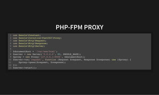 PHP-FPM PROXY
PHP-FPM PROXY
use SwooleConstant;
use SwooleCoroutineFastCGIProxy;
use SwooleHttpRequest;
use SwooleHttpResponse;
use SwooleHttpServer;
$documentRoot = '/var/www/html';
$server = new Server('0.0.0.0', 80, SWOOLE_BASE);
$proxy = new Proxy('127.0.0.1:9000', $documentRoot);
$server->on('request', function (Request $request, Response $response) use ($proxy) {
$proxy->pass($request, $response);
});
$server->start();
1
2
3
4
5
6
7
8
9
10
11
12
13
 