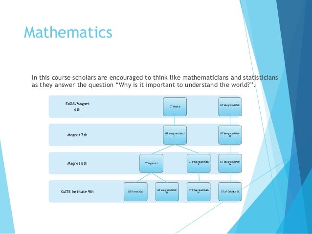mathematics influence on society - essays mathematics influence on society - essays