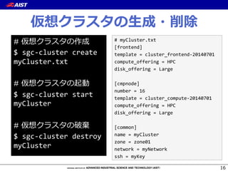 #
$"sgc&cluster"create"
myCluster.txt"
#
$"sgc&cluster"start"
myCluster"
#
$"sgc&cluster"destroy"
myCluster
#"myCluster.txt"
[frontend]"
template"="cluster_frontend&20140701"
compute_offering"="HPC"
disk_offering"="Large"
"
[cmpnode]"
number"="16"
template"="cluster_compute&20140701"
compute_offering"="HPC"
disk_offering"="Large"
"
[common]"
name"="myCluster"
zone"="zone01"
network"="myNetwork"
ssh"="myKey
 