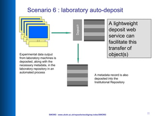 Scenario 6 : laboratory auto-deposit A lightweight deposit web service can facilitate this transfer of object(s) Deposit E...