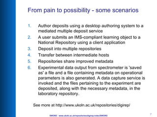From pain to possibility - some scenarios <ul><li>Author deposits using a desktop authoring system to a mediated multiple ...