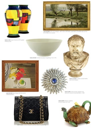 Sold £40,000 Emile Claus (Belgian, 1849-1924) A PASTORAL SCENE WITH CHILDREN AND CATTLE
BY A POND, oil on canvas
Sold £122,000 An Italian carved marble
bust of an emperor
Sold £39,500 A Chinese tea bowl, Yongzheng (1723-1735)
Sold £3,700 A pair of Clarice Cliff 'Football'
meiping vases
Sold £2,800 A Chanel matelassé lambskin leather shoulder bag
17
Sold £3,000 A Minton majolica
tortoise teapot and cover
Sold £39,500 Mary Fedden RA (1915-2012)
'GARDEN BUNCH'
Sold £5,000 A late Victorian sapphire and
diamond sunburst brooch/pendant, c.1890
 