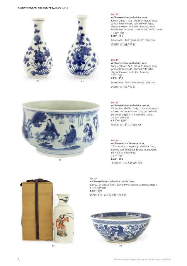 4.7/" Chinese Blue White Porcelain Bamboo Grove Seven Sages Hexagon Brush Pot竹林七贤