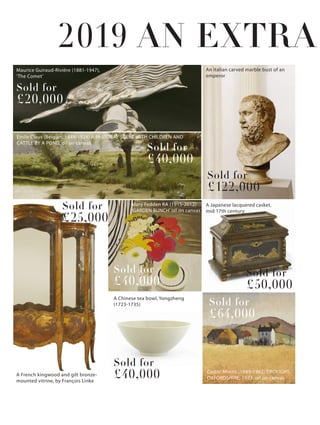 2019 AN EXTRA
Emile Claus (Belgian, 1849-1924) A PASTORAL SCENE WITH CHILDREN AND
CATTLE BY A POND, oil on canvas
Cedric Morris (1889-1982) DROUGHT,
OXFORDSHIRE, 1933, oil on canvas
£64,000
Sold for
A Chinese tea bowl, Yongzheng
(1723-1735)
£40,000
Sold for
A Japanese lacquered casket,
mid 17th century
£50,000
Sold for
Mary Fedden RA (1915-2012)
‘GARDEN BUNCH’ oil on canvas
£40,000
Sold for
A French kingwood and gilt bronze-
mounted vitrine, by François Linke
£25,000
Sold for
£40,000
Sold for
Maurice Guiraud-Rivière (1881-1947),
‘The Comet’
£20,000
Sold for
An Italian carved marble bust of an
emperor
£122,000
Sold for
 